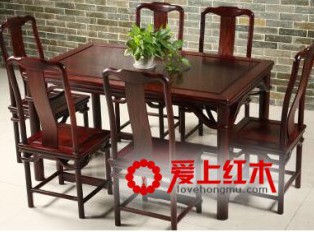 2017红木家具价格走势如何?