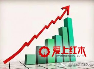 2017年第一季度中国家具行业数据分析