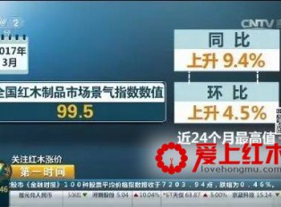 央视最新调查结果 红木原料半年飙升50%