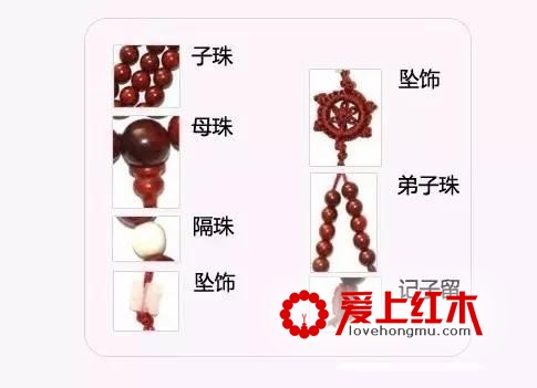 关于佛珠的基础常识，你了解多少?-4