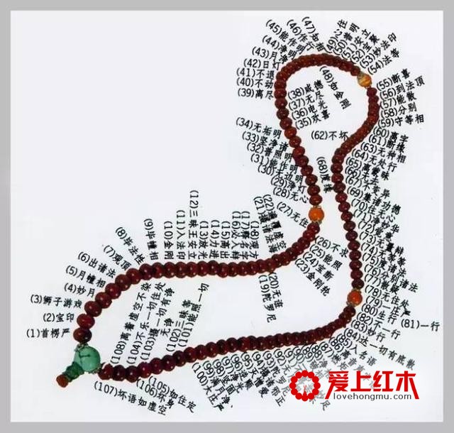 关于佛珠的基础常识，你了解多少?-7