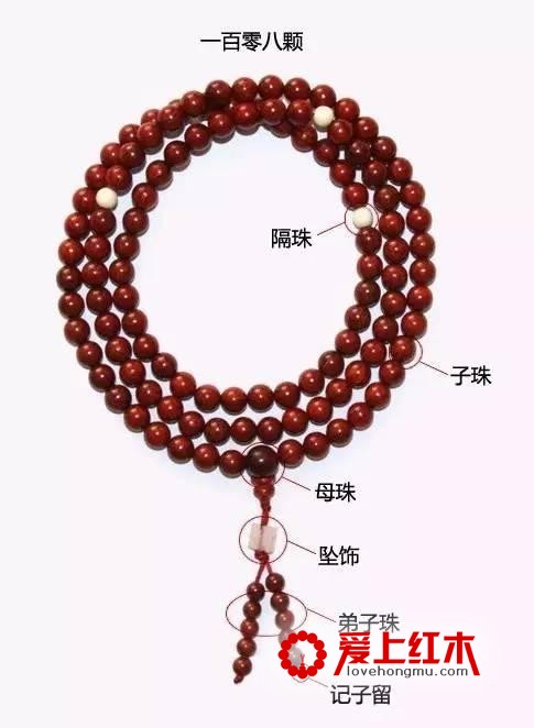 关于佛珠的基础常识，你了解多少?-3