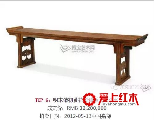拍卖史上最贵的海南黄花梨家具TOP10【图】-6