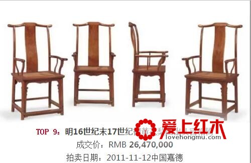 拍卖史上最贵的海南黄花梨家具TOP10【图】-9