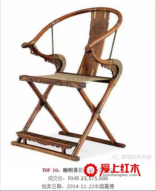 拍卖史上最贵的海南黄花梨家具TOP10【图】-10