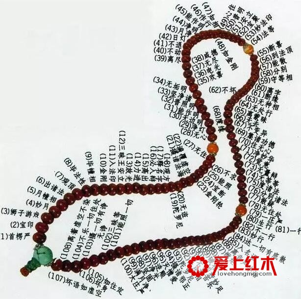 手串戴多少颗?左手还是右手?有何禁忌与养生功效?-2