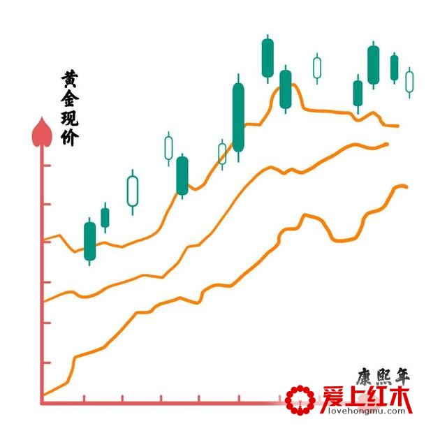 戏说海黄不为人知的历史-14