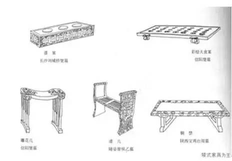 红木家具起源历史发展过程及不同时代的家具特点-2