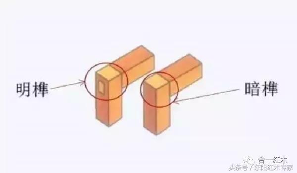 红木家具到底是明榫好还是暗榫好-2