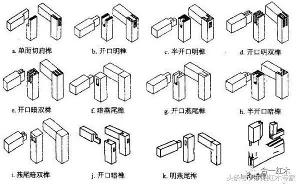 红木家具到底是明榫好还是暗榫好-1
