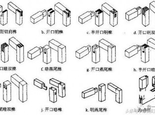 红木家具到底是明榫好还是暗榫好