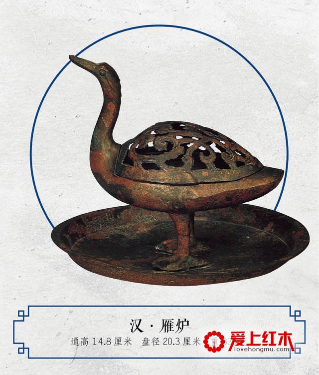 从历代香炉制作演变来看华夏历史文化变迁-1