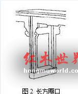 什么是“圈口”和“券口”，它们有什么区别？-2