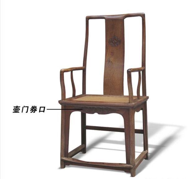 什么是“圈口”和“券口”，它们有什么区别？