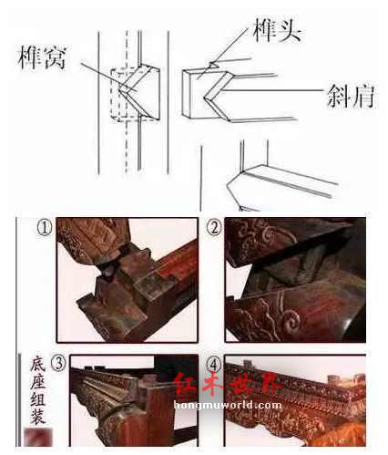 买红木家具千万别贪便宜，否则后悔莫及-5