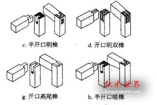 定制红木为何价格贵，工期长？原因就在于“三分料、七分工”-11