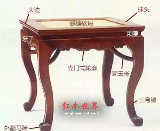 古典椅凳类家具的各部件名称，你认得多少？-2