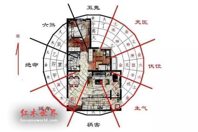 不得不知的红木家具风水，速看！-2