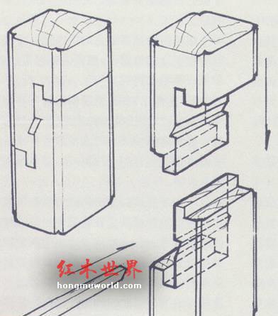 红木家具的最大误区——不上胶-8