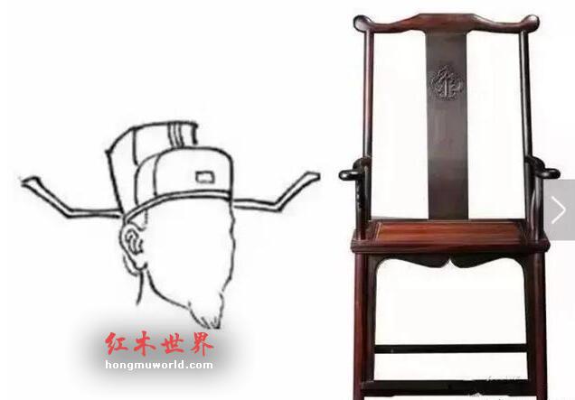 南北官帽椅的区别及来源典故-1