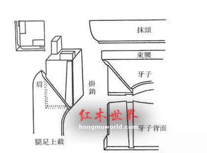 实木家具中榫卯结构的二十四性-1