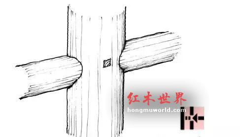 实木家具中榫卯结构的二十四性-6