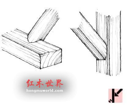 实木家具中榫卯结构的二十四性-3