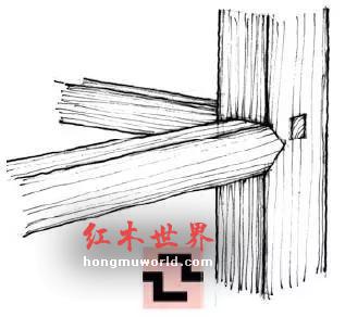 实木家具中榫卯结构的二十四性-12