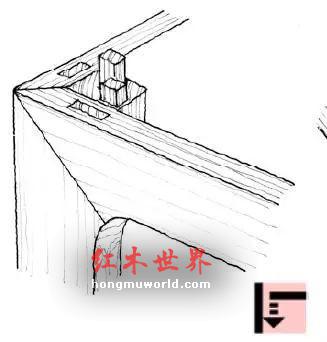 实木家具中榫卯结构的二十四性-18