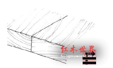 实木家具中榫卯结构的二十四性-20