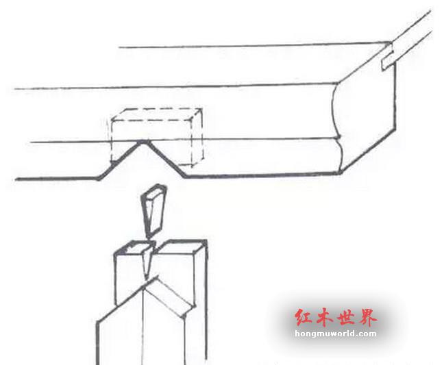 这20种“木工绝技”，古典家具设计巅峰！-2