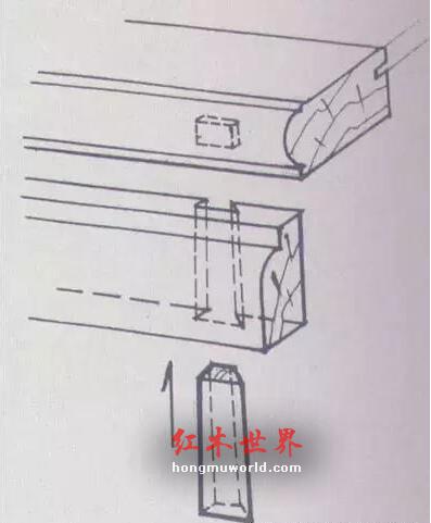 这20种“木工绝技”，古典家具设计巅峰！-14