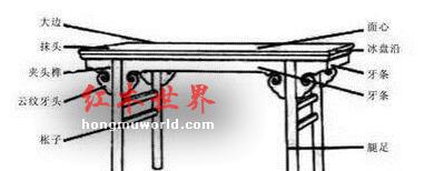 这20种“木工绝技”，古典家具设计巅峰！-20