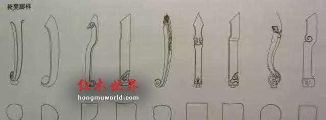 红木家具“线脚”图解及功能分析-4
