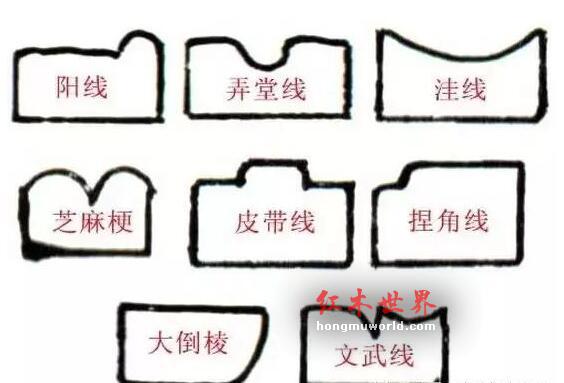 红木家具“线脚”图解及功能分析-7