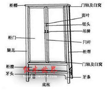 古典家具中常见名称、行话及术语-14