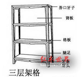 古典家具中常见名称、行话及术语-21