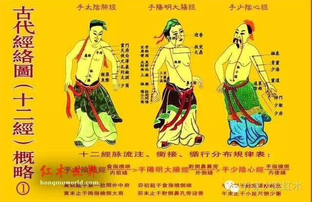 明式圈椅的“中华经络养生功效”-3
