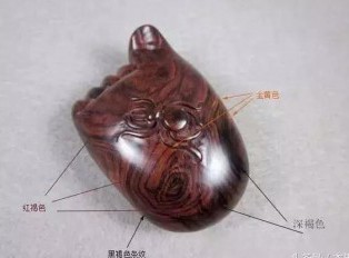 新老玩家对于海南黄花梨的理解