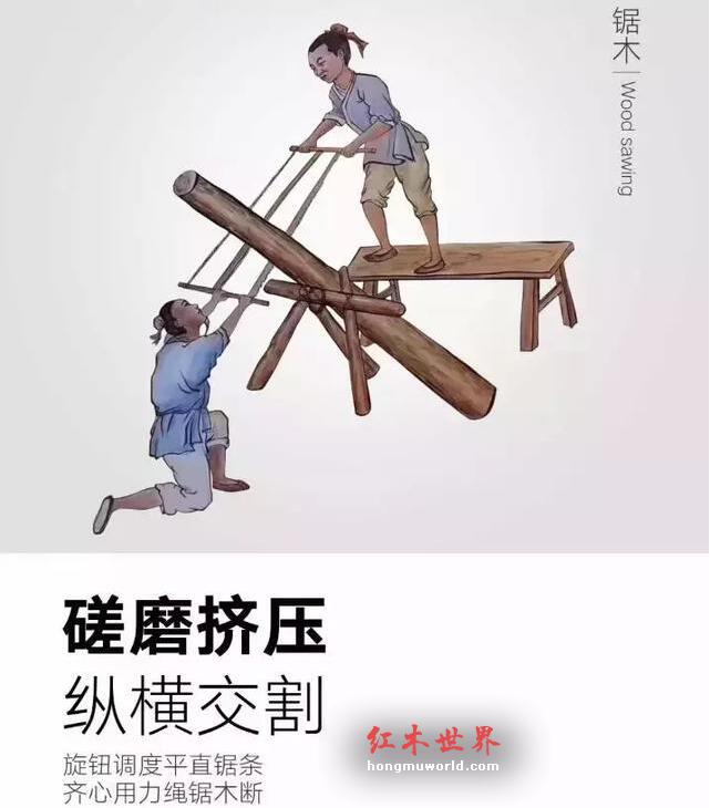 红木家具工艺流程示意图！-1