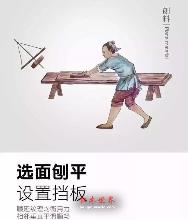 红木家具工艺流程示意图！-2