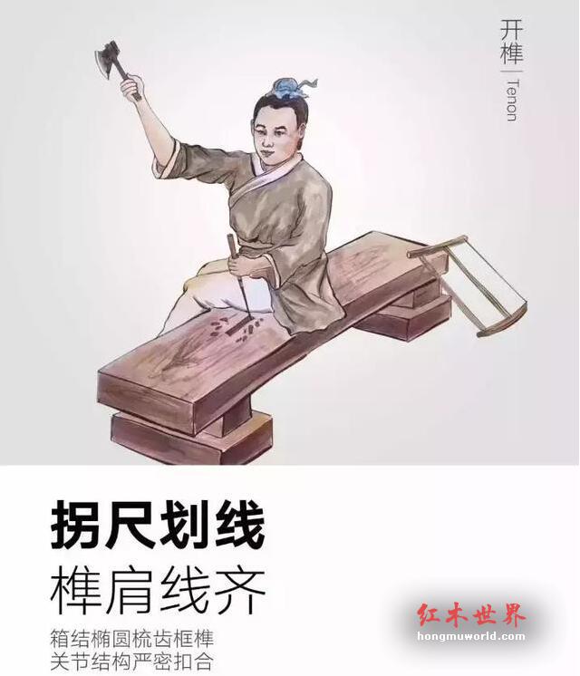 红木家具工艺流程示意图！-5