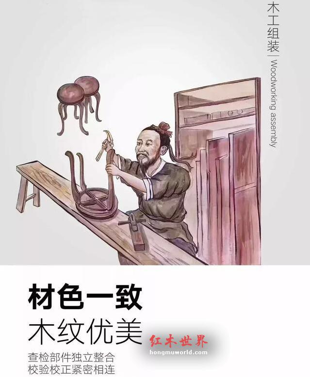 红木家具工艺流程示意图！-6
