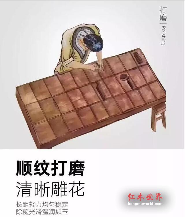红木家具工艺流程示意图！-7