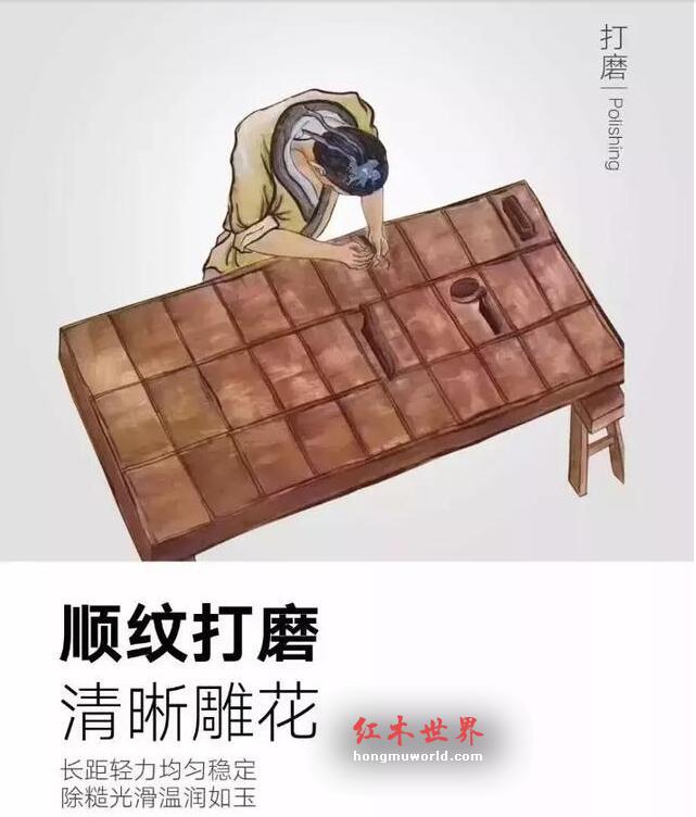 红木家具工艺流程示意图！-8