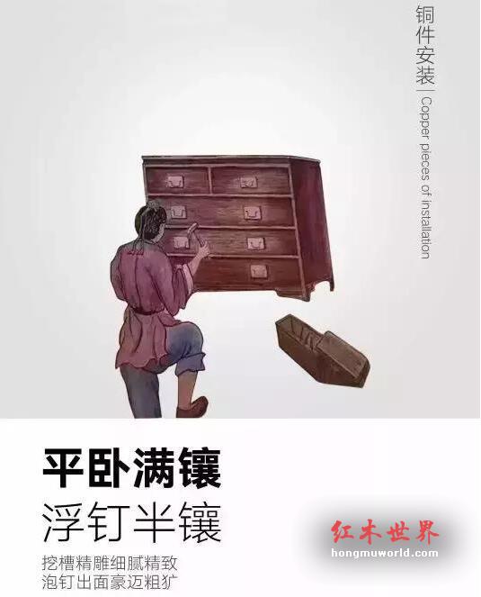 红木家具工艺流程示意图！-9