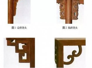 明式家具部件名称，你都认全了吗？