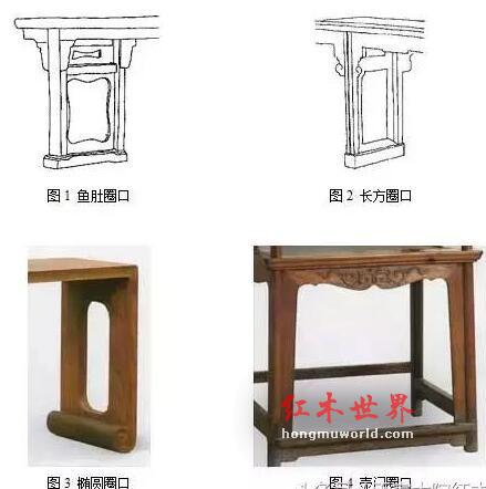 明式家具部件名称，你都认全了吗？-3