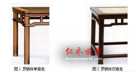 明式家具部件名称，你都认全了吗？-7