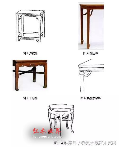 明式家具部件名称，你都认全了吗？-8